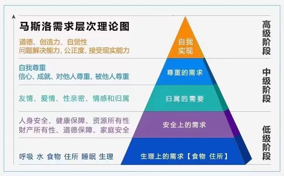 个人怎样做跨境电商 三个部分 1.开店之前的准备  2.如何根据市场选品  3.如何打造爆款产品