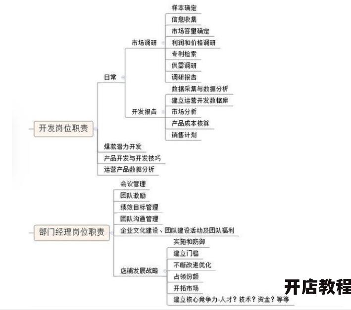 亚马逊客服中心服务怎么样？有哪些值得学习的客户服务经验？