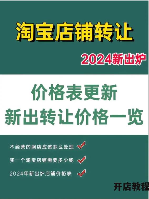 淘宝商城转让过程中应注意什么问题？怎样确保交易安全？