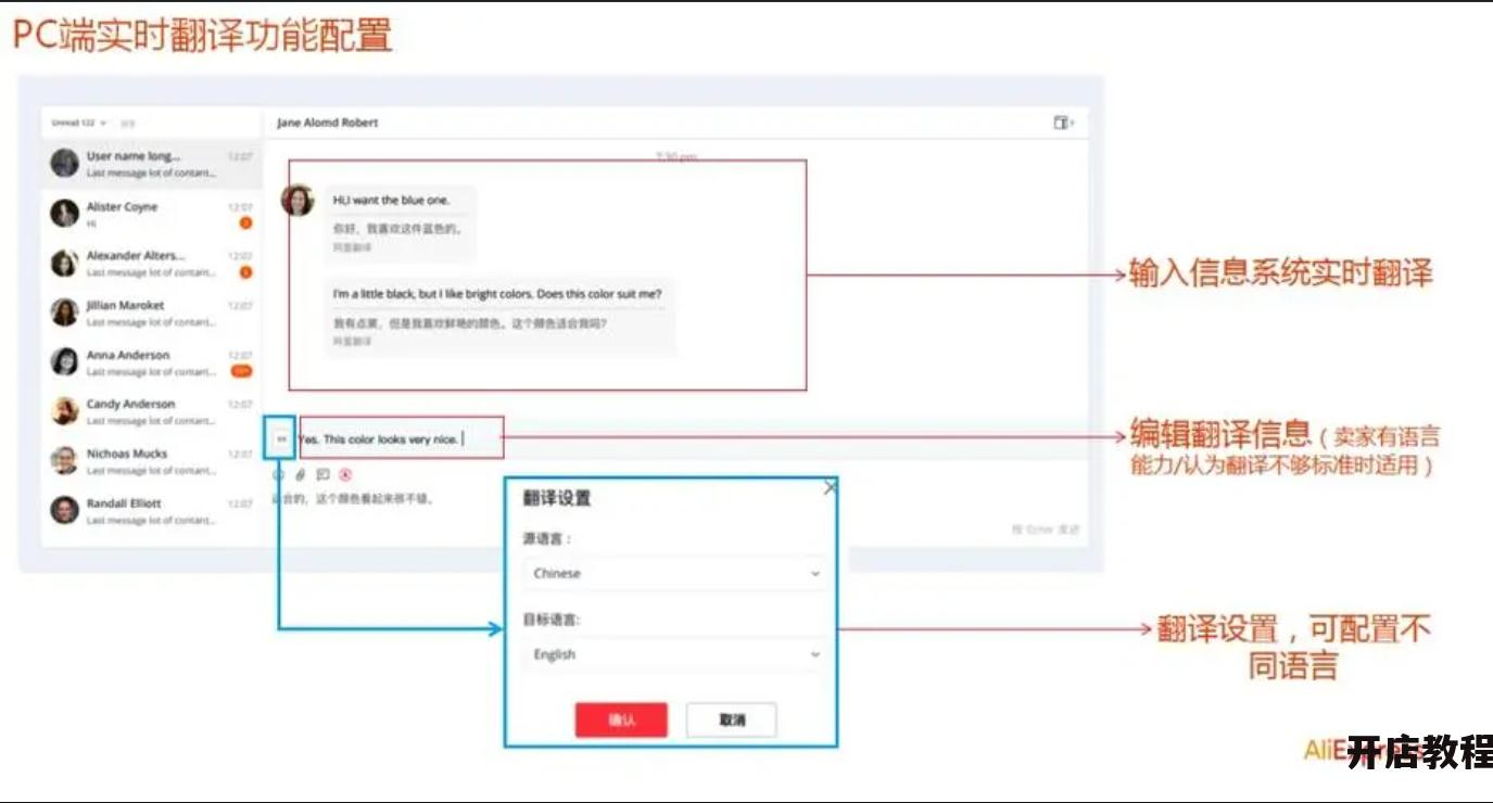 速卖通登陆困难怎么办？有哪些常见问题及解决方法？