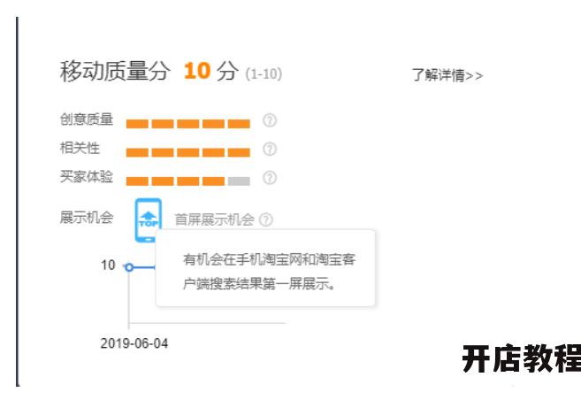 淘宝直通车推广费用高吗？如何降低成本？