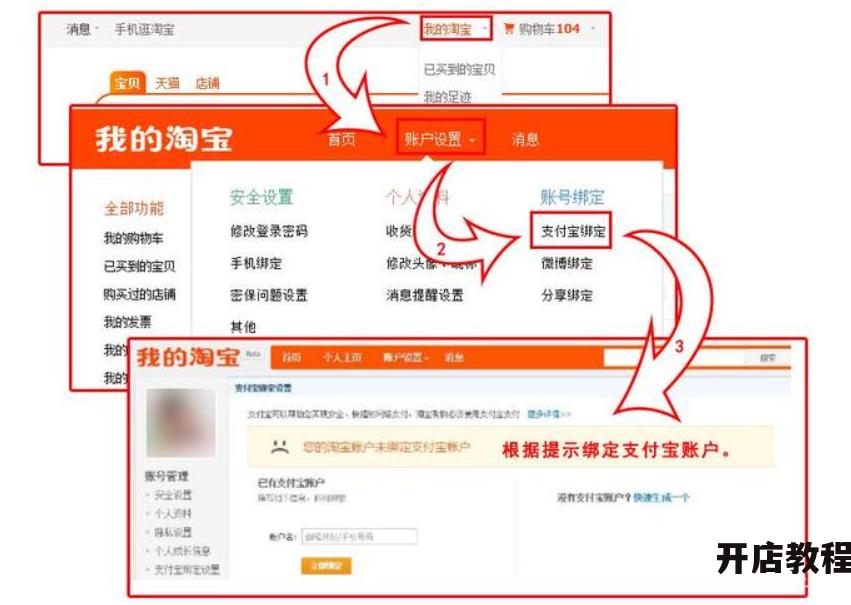 开淘宝网店步骤是怎样的？支付宝卡通提现有何技巧？